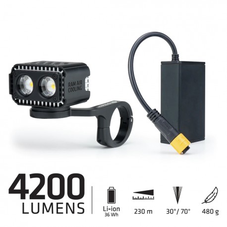 Lampe de vélo Suprabeam B6R