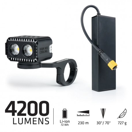 Lampe de vélo Suprabeam B6R 72Wh réf. 302-1002