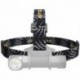 Nitecore Accessoires Bandeau frontal pour HC33